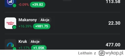 Leithain - #gielda 

Makarony. Ale mi zaimponowałyście