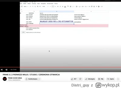 Distri_guy - Piekna ochrona danych osobowych haha #famemma