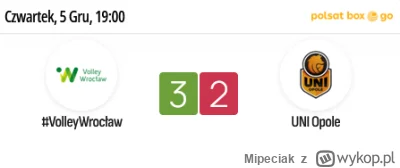 Mipeciak - #siatkowka Opole prowadziło 2:0 i 10:3 w trzecim ( ͡° ͜ʖ ͡°)