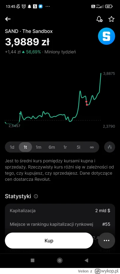 Velion - #kryptowaluty myślałem że będzie głębsza korekta i sprzedałem, tymczasem san...