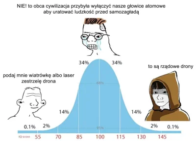 SzubiDubiDu - #ufo  #uap