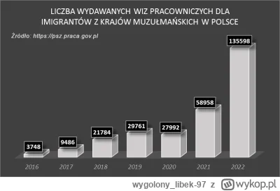 wygolony_libek-97 - @nbhd hola, hola, a kto rozkręcił tę karuzelę?! Kto miał niepodzi...