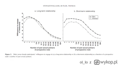 ol_Io - @Nowekonto1238: @dsfdfs @kub54 @Majkel2008 @bezbekpol
