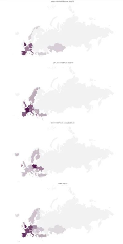bardzospokojnyczlowiek - #pilkanozna #mecz #uefa #ligamisztrzow #ligaeuropy #ligakonf...