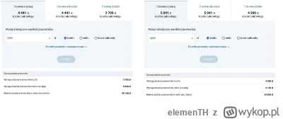 elemenTH - Pracownik 319zł więcej netto, rząd 600zł więcej ¯\(ツ)/¯