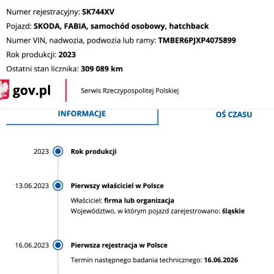 needsome - @AdamFOG: @Koronanona To patrzcie na tego squrwola - 309k w 517 dni co daj...