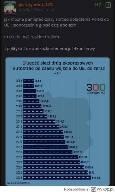 Robson86pn - Po co wam te autostrady jak nie będzie was stać na auto czy paliwo dzięk...