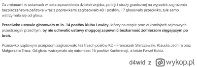 d4wid - Przecież konfiarze byli na pierwszym miejscu, żeby ułatwić prawo na granicy.
...