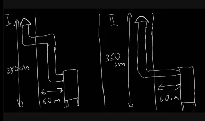 kobiaszu - Mircy chciałbym zamontować piecyk typu koza w ocieplanym blaszaku ale mam ...