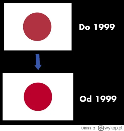 Ukiss - W 1999 roku Japonia zmieniła wygląd swojej flagi.
Wbrew pozorom, wprowadzono ...