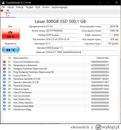 elementrix - #komputery siema, ostatnio wykonałem test dysku w crystal disk info i pr...