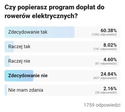 radian1337 - ¯\(ツ)/¯