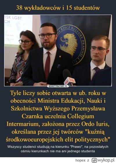 hopex - @naszczalnikwolski: