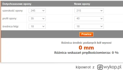 kipowrot - @ThePr0: na 8,5 calową (to szerokość felgi) ciężko wsadzić 205, znaczy wsz...