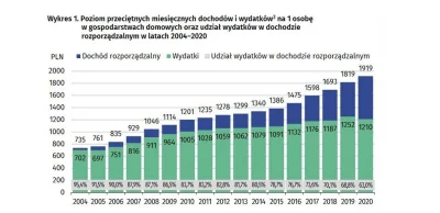 MirekStarowykopowy - @Defined: Czy o tych?