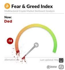 innv - #kryptowaluty #gielda