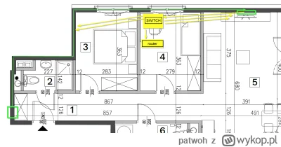 patwoh - #mieszkaniedeweloperskie #remontujzwykopem #siecikomputerowe #internet #pcma...