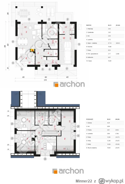 Minner22 - #budowadomu #projektydomow #budowa #architektura #kiciochpyta #pytanie #bu...