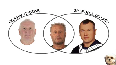 PozdroMleczny - Emeryt w Niemczech:
Ubiera Lederhosen spaceruje po górach. Pije sobie...