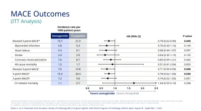 RGB_XYZ - @golomb13: tutaj to chyba niezły p-hacking odchodził, wyciągnęli te złożone...