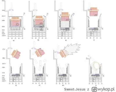Sweet-Jesus - Schemat pokazujący uniesienie osłony biologicznej Elena w momencie wybu...