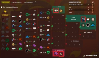 kokot1 - kolejny pickem w dupe... jak mongolz nie wejdzie na 3:0 to RIP, a nawet jeśl...