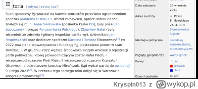 Kryspin013 - >Polska Jest Jedna

@Szary_Anon: ale se ekipę zmontowali xD
