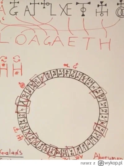 rurarz - @SmutnyStefan: 
Mam zasade że nie oglądam debunkerów, do tych głównie zalicz...