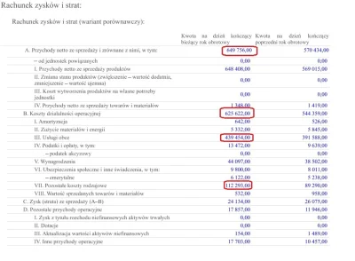 virgola - Czy #thermomix to #frajerzyzmlm czy zwykły #mlm czy #piramida?
Ten wpis to ...