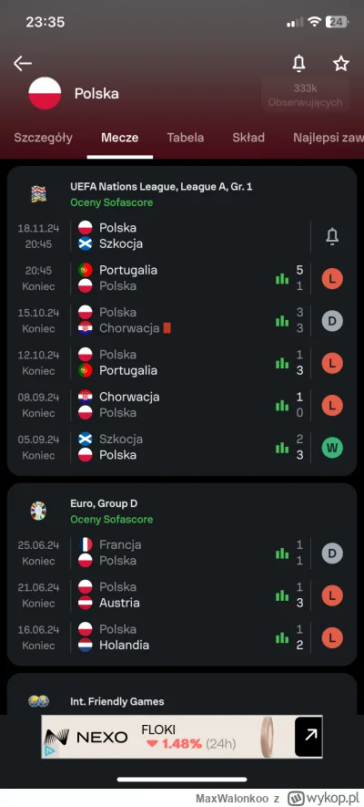 MaxWalonkoo - To nie my zagraliśmy dobra pierwszą połowę, tylko Portugalia patrząc na...