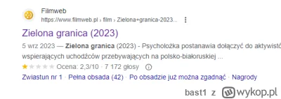 bast1 - @LudzieToDebile: Google coś tam odczytuje