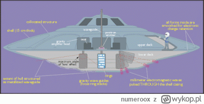 numeroox - @Larsberg XD ale zdajesz sobie sprawe ze naukowcy z USA do tej pory nie wi...