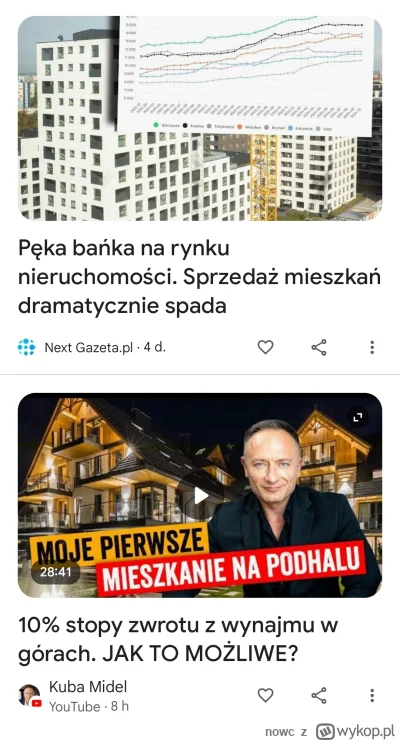nowc - To pęka ta bańka czy nie pęka?
#nieruchomosci