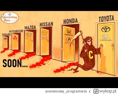 anonimowy_programista - @zibizz1: polecam "dokumencik" od Connecting The Dots, który ...