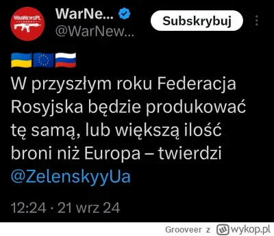 Grooveer - #ukraina #wojna #rosja #europa #polityka #nato