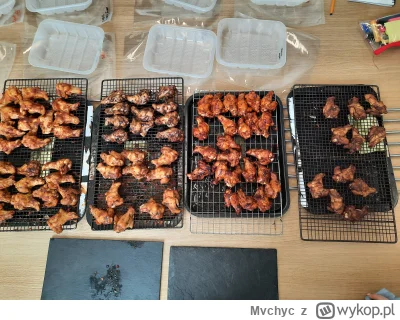 Mvchyc - @frugASS lap fotke moich ostatnich 7 smakow robionych w centrum innowacji 
t...