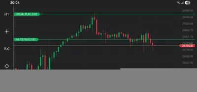 Damasweger - Szkoda że na longu xd