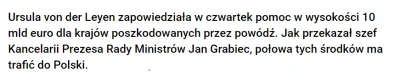 JanuszKarierowicz - PiSowskie miernoty załatwiały dla Polski co najwyżej miliardowe k...