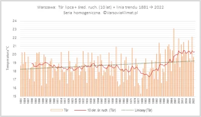 framugabezdrzwi - >ale to Polska. A nie Afryka. Tyle to w Tunezji o tej godzinie.

@R...