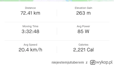 niejestemjutuberem - 828 096 + 72 = 828 168

Dziś zatoki rozwalone, za to wczoraj był...