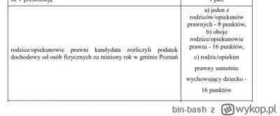 bin-bash - @3majmipiwo: a tu kryterium +16pkt za rozliczenie podatku w Poznaniu. Pods...
