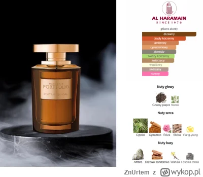 ZnUrtem - #perfumy #stragan
1. Portfolio Portrait Sandal Al Haramain Perfumes - 4,0 P...