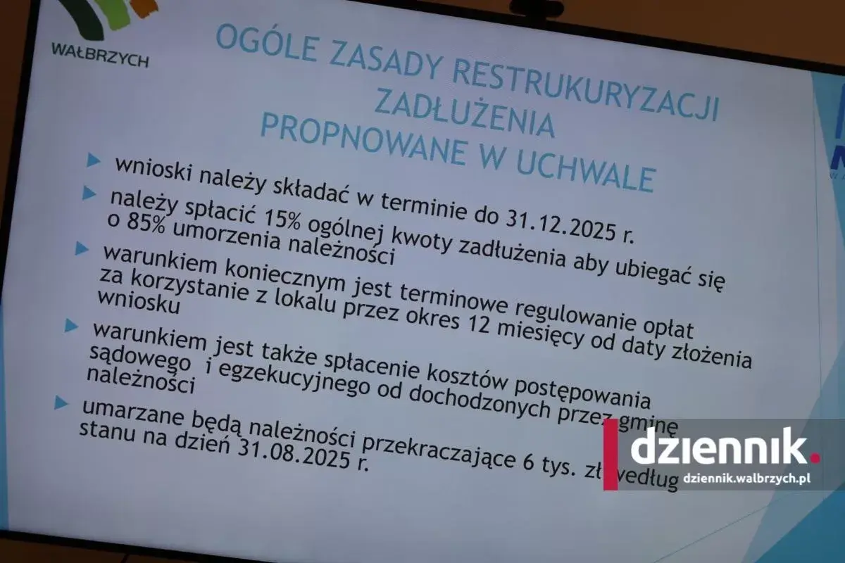 ainam102 - Ludzie w jakim jak kraju żyje? U mnie w mieście (Wałbrzych) ludzie mają po...