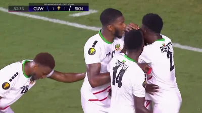 tyrytyty - Curaçao 1 - [1] Saint Kitts i Nevis - Tyquan Terrell 83'

#golgif #mecz

#...