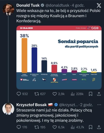 ooopanie - Oczami wyobraźni widzę tę zmianę jakościową i pokoleniowa Czarnek premier ...