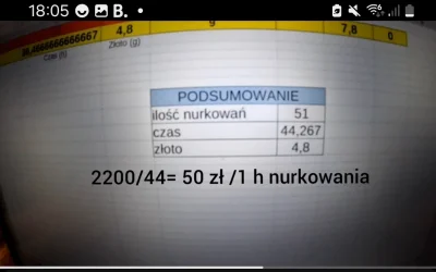 Mular899 - Chłop zadowolony, pensja dyrektora banku wleciała, debile co komentują,że ...