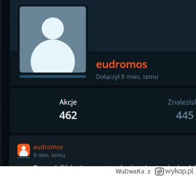 WuDwaKa - @eudromos: jesteś szary jak ja xD