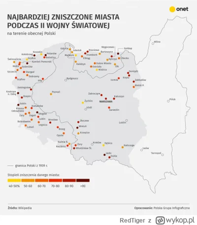RedTiger - >ale po co mieli niszczyć kraków jak tam nie było powstania?

@yahoomlody:...