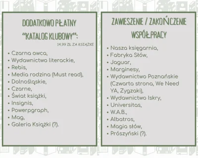 CrokusYounghand - Koniec #legimi. Jeżeli ktoś zastanawiał się nad wejściem w subskryp...