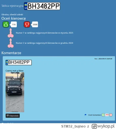 STM32_bujneo - @PodniebnyMurzyn: A dlaczego pominąłeś akurat przykład, który potwierd...